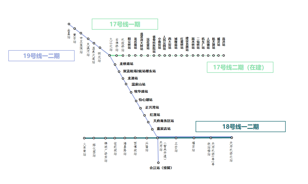 成都地铁19号线线路图图片