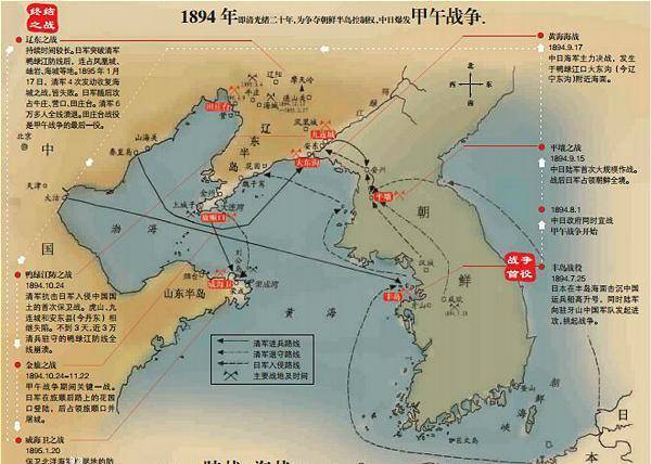 与此同时,中国军队在朝鲜战场节节败退,日本则趁势进入中国辽东半岛