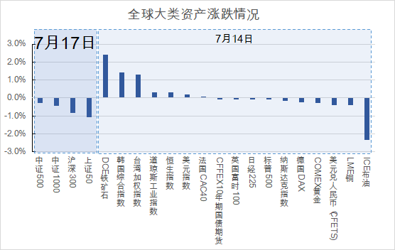 【上海九方云智能科技有限公司】:二季度gdp数据重磅公布!