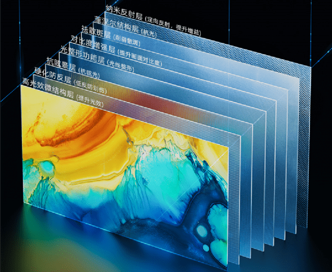 高画质,高亮度菲涅尔膜片的可卷曲,让超百吋电视彻底告别"破门,拆窗