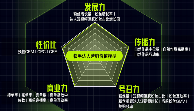 抖音一姐是谁_抖音一姐一哥是什么意思_抖音一哥一姐是谁