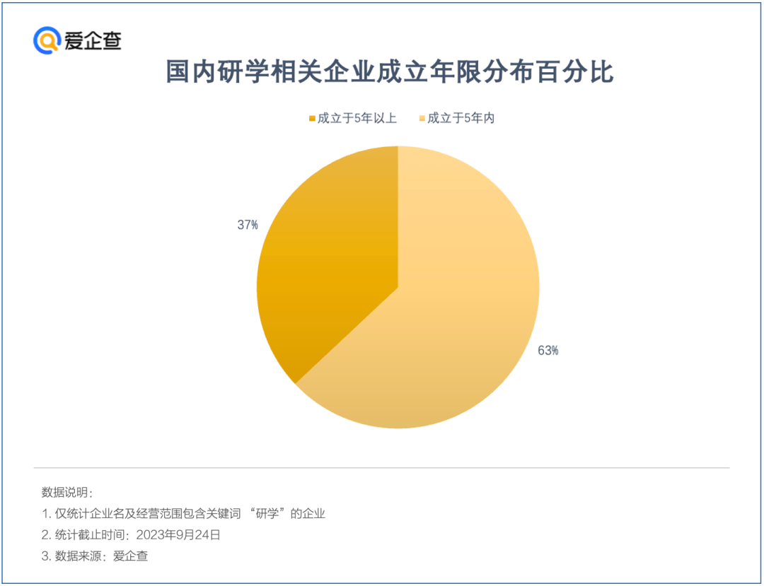 爱企查删除判决（爱企查关联错误） 第5张