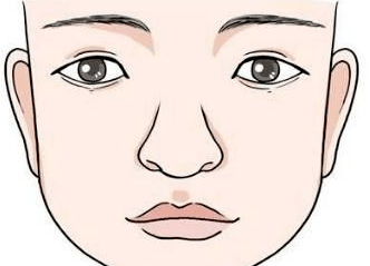 越老越有福的面相_老年_吃苦_子女