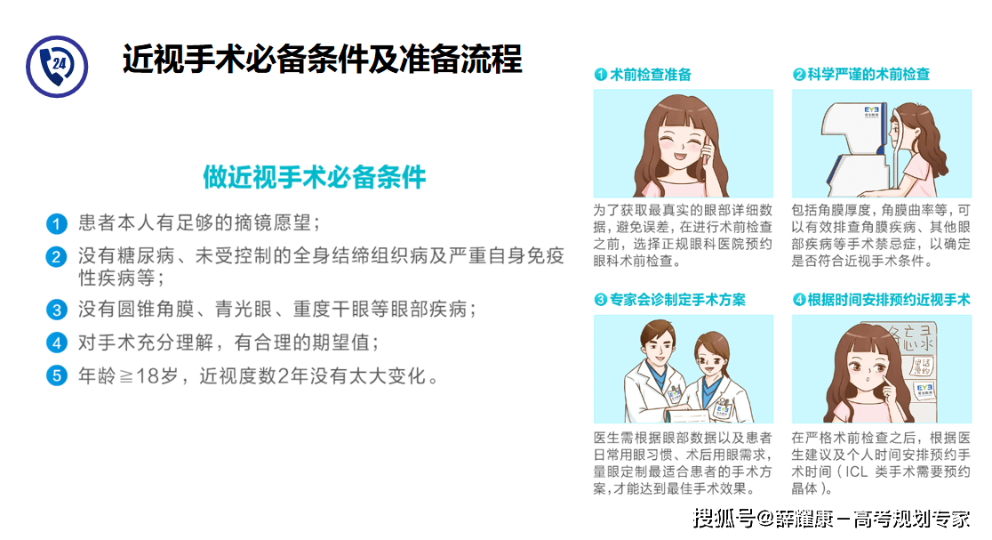 考警校提前多久做近视手术?报考军校和警校什么时候做眼睛近视手术合适