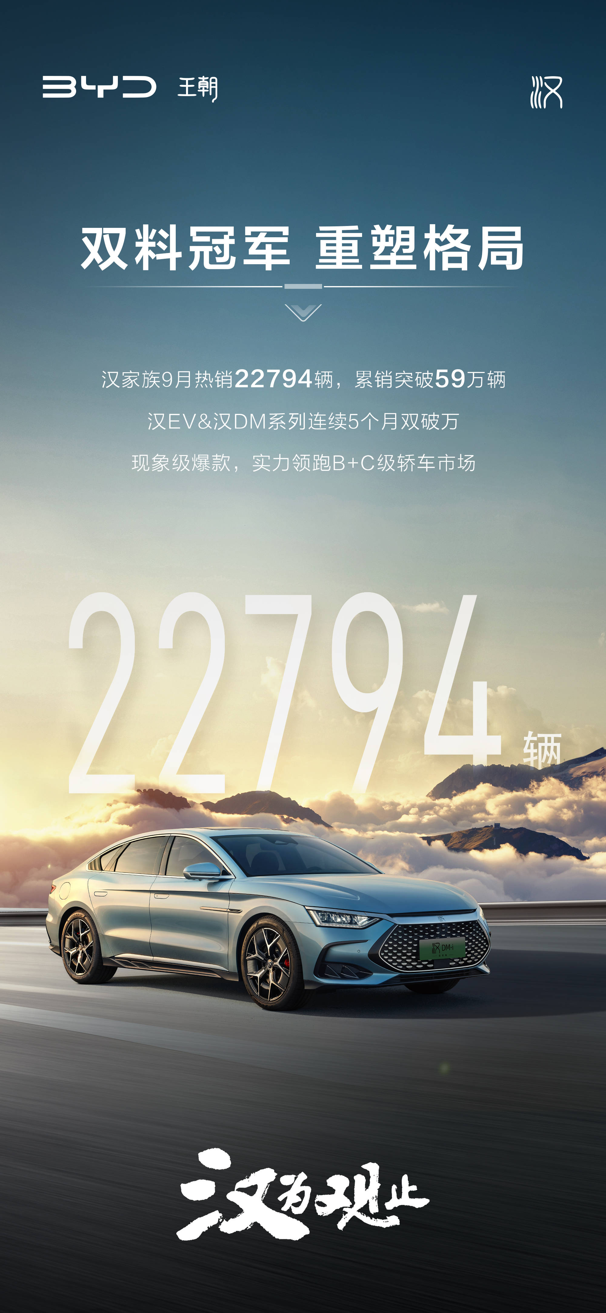 比亚迪汉9月热销22794辆，持续彰显中高端轿车领跑实力_搜狐汽车_搜狐网