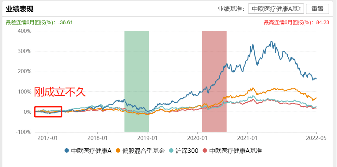 2023年10月07日 2023年10月07日