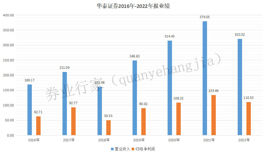 天眼查失信人名单怎么查（天眼查失信人名单怎么查看的） 第13张