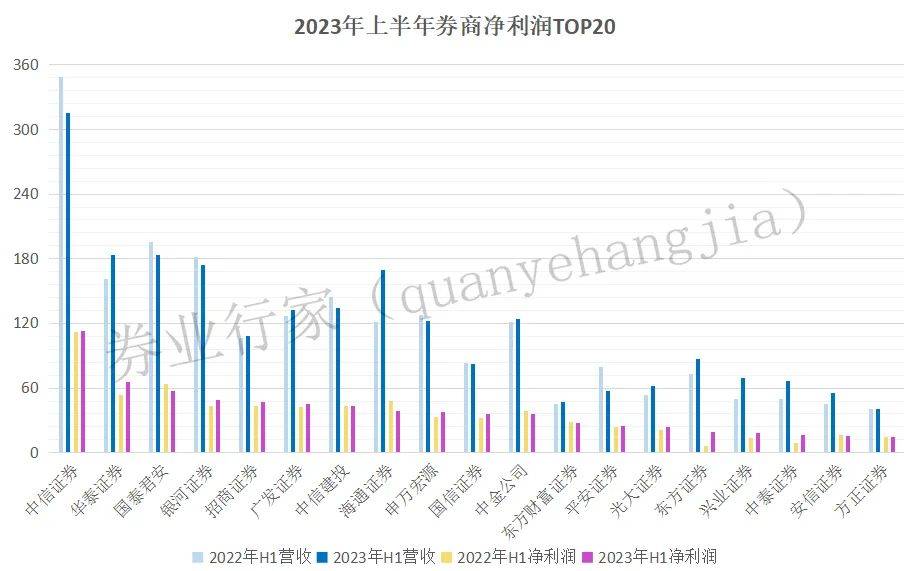 天眼查失信人名单怎么查（天眼查失信人名单怎么查看的） 第11张