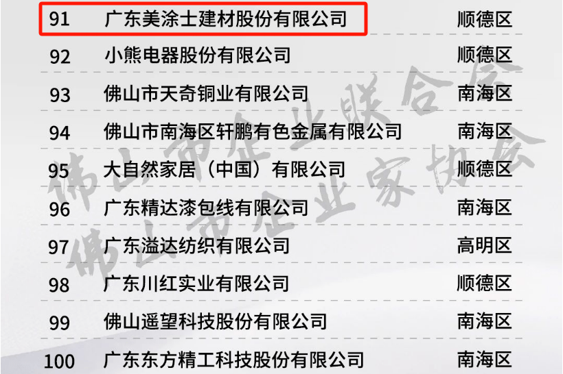 品牌涂料排行榜_2022-2023十大家装涂料优选品牌:美涂士
