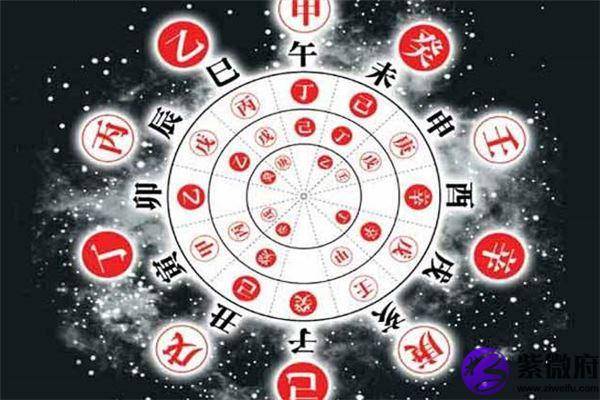 八字三刑对人生的影响有哪些,四柱八字地支三刑详解大全_搜狐网