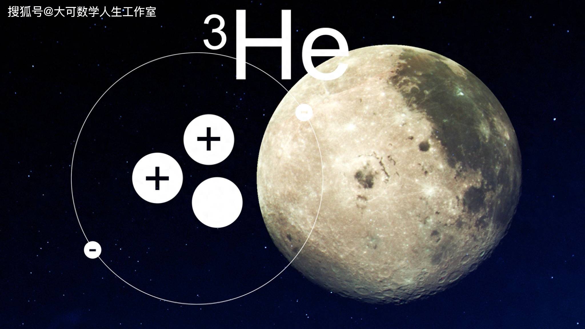 中国要去月球挖矿？