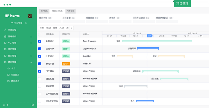 erp中有哪些计划_erp的计划管理主要包括_erp中的计划包括