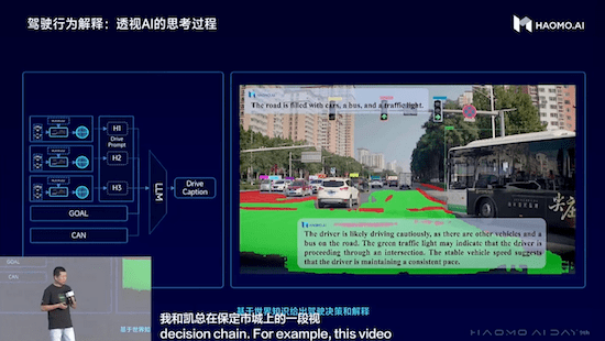 把成本和性能“卷”到极致 毫末重磅发布三款千元级HPilot产品_搜狐汽车_搜狐网