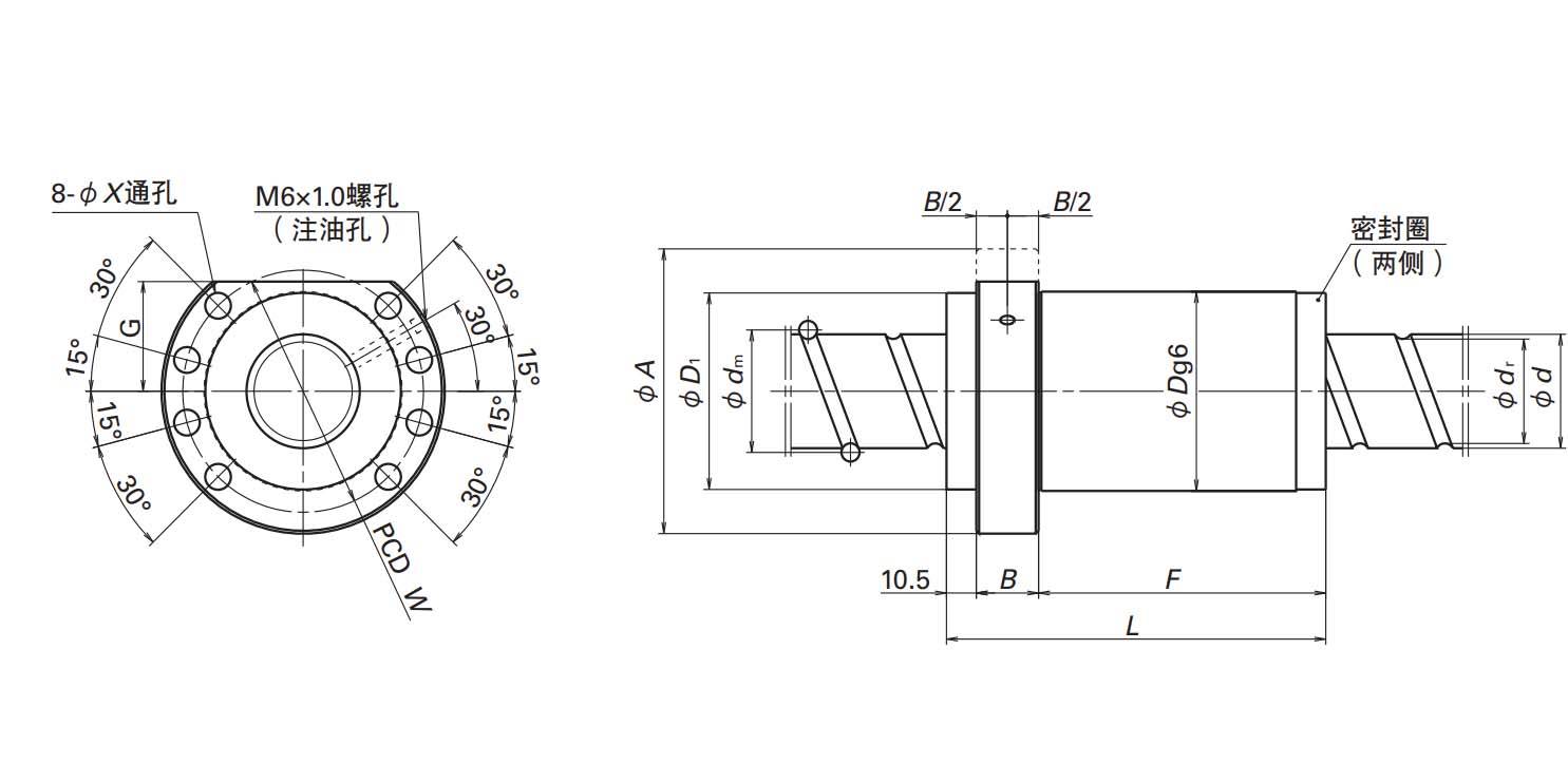 nsk 滚珠丝杠 nsk 高速静音滚珠丝杠bss系列 bss-nsk bss4010-5e-1130