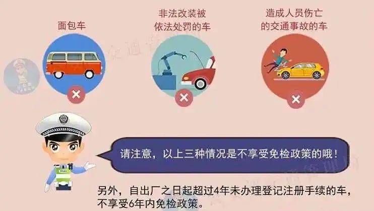 2023车辆年检新政策，机动车检测费用又要涨了？