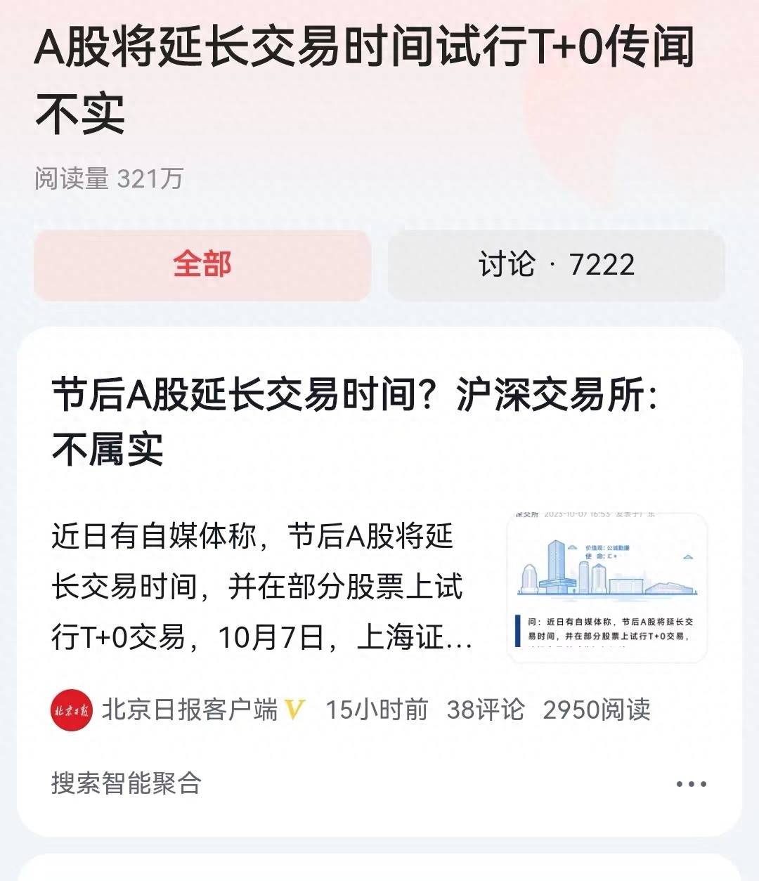 股市延长交易时间，T+0交易都可以有，但为何绝不是现在？_搜狐网