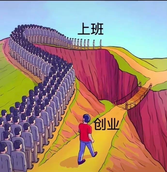 风险和回报:创业风险相对较大,可能会面临生意不景气,亏本或者其他