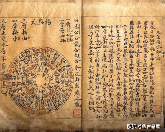 风水堪舆古籍《杨公都天宝照经》_抄本_系列_留言