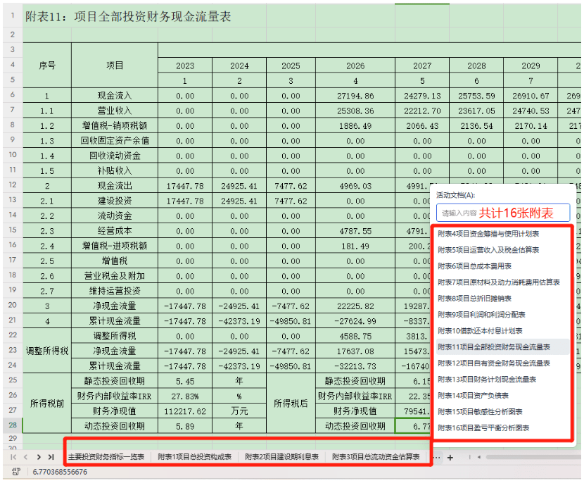【工业项目】可研报告财务分析怎么写？数据怎么计算？