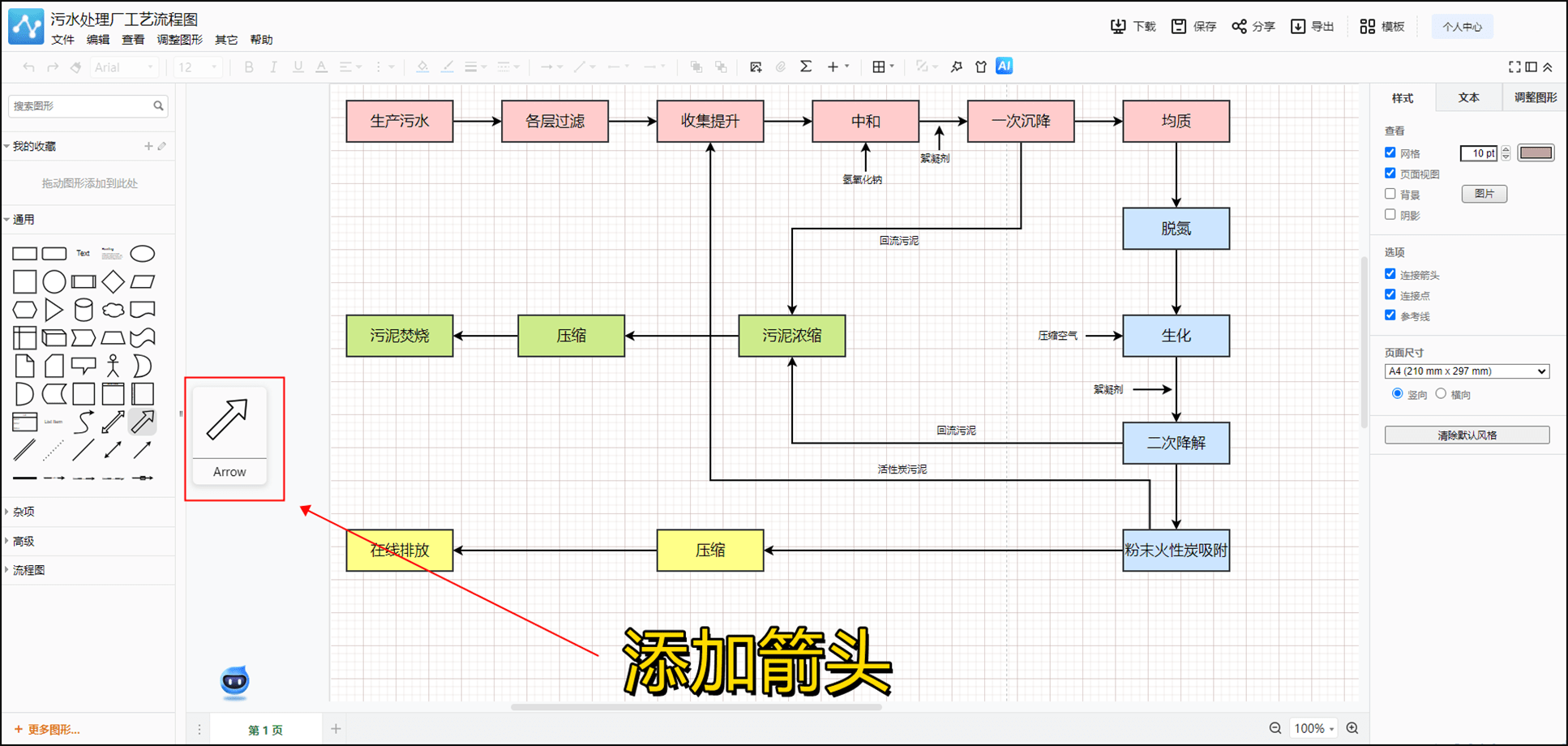 如何绘制工艺流程图?手把手教你