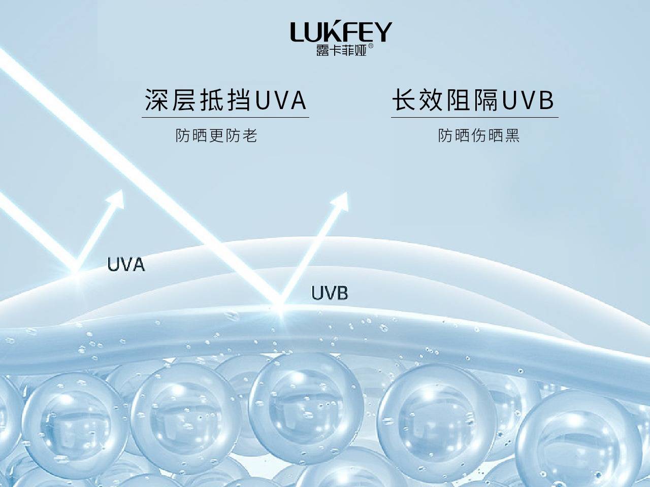 spf50  pa   物化结合的高倍数防晒,全波段抵御uva,uvb,日常通勤,练车