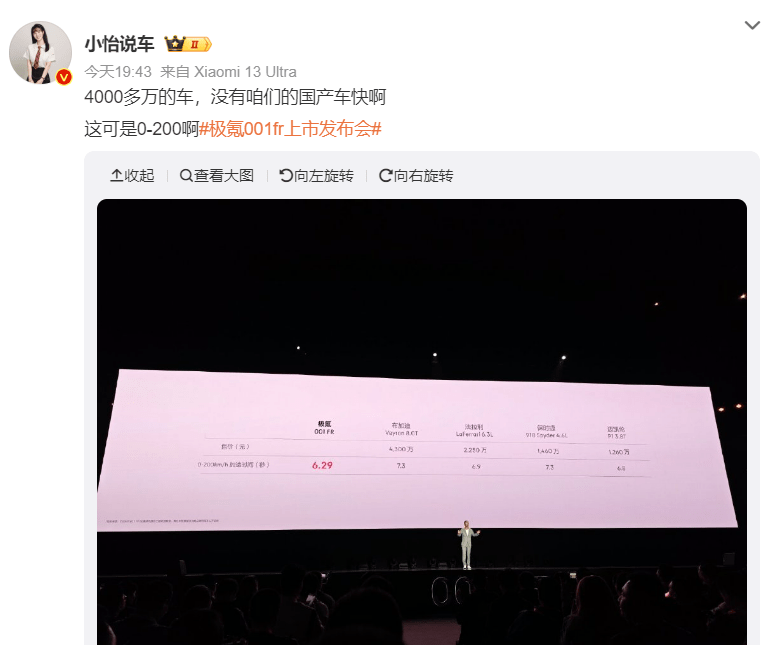 对战顶级超跑赢了,地表最强极氪001 FR打破性能垄断!_搜狐汽车_搜狐网