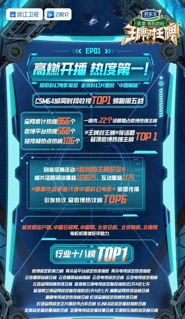 沙溢_赵楠_朋友