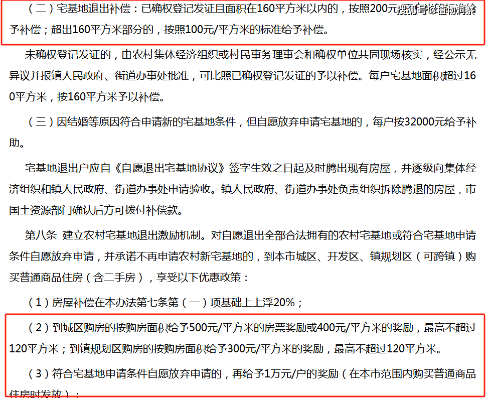 例如村民宅基地是200平方米,那麼補償的金額就是4萬元.