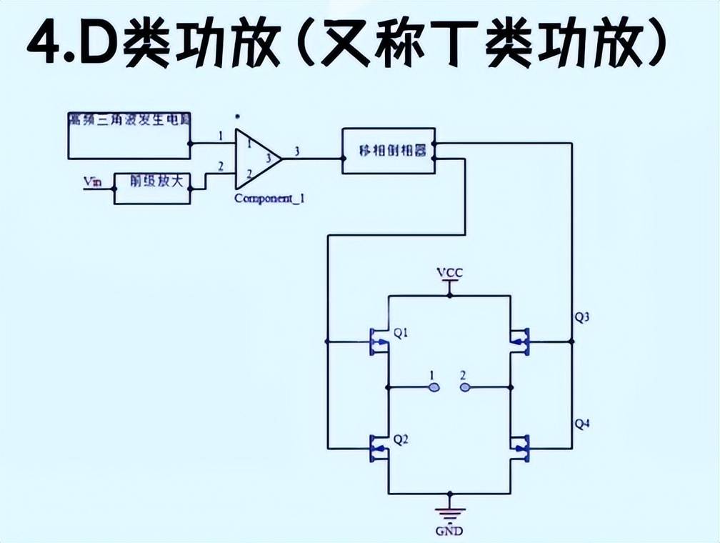 功放电路有这么多种,哪种音质最好呀?_信号_放大器_音频