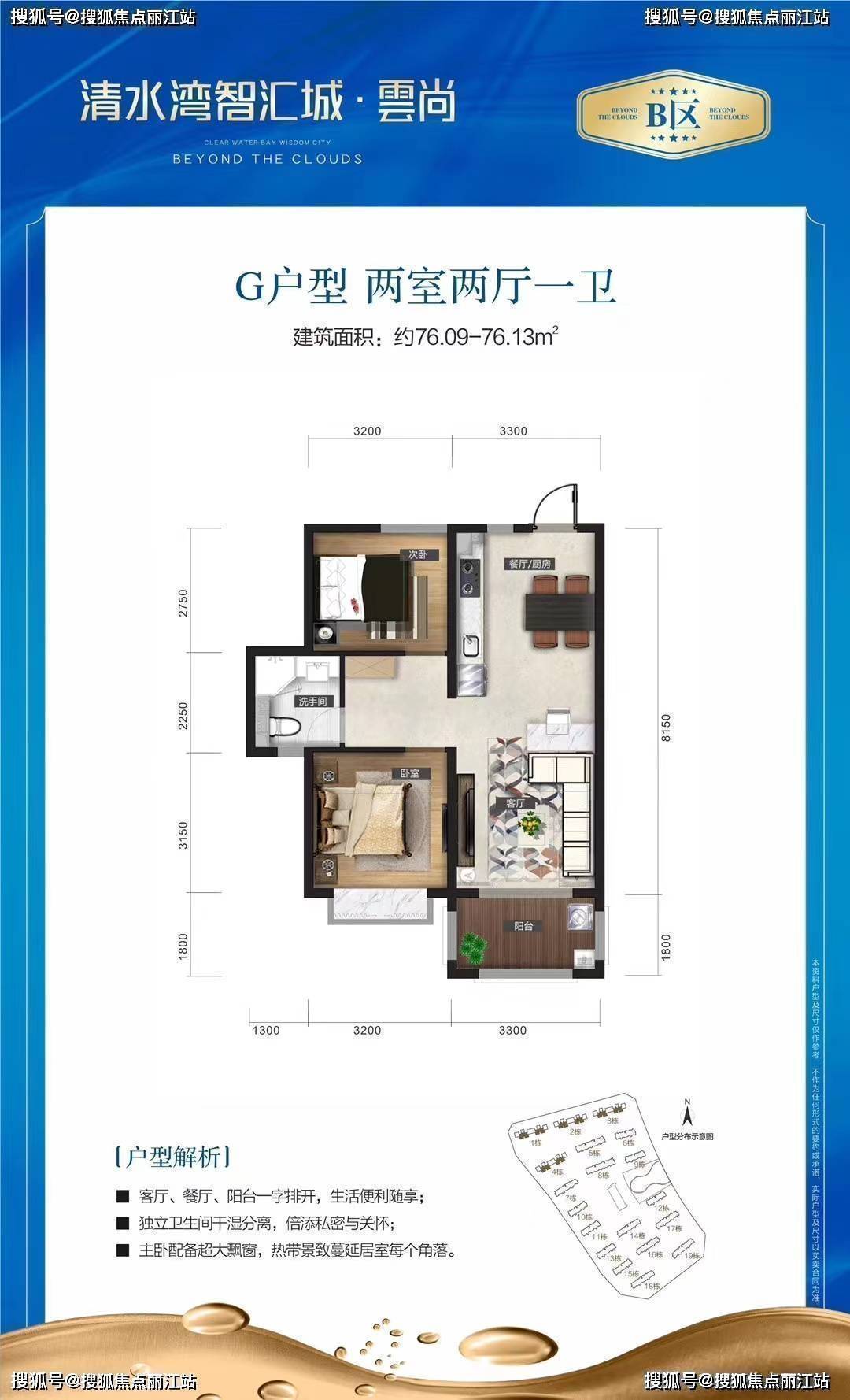 清水湾智汇城二期云尚规划怎么样?