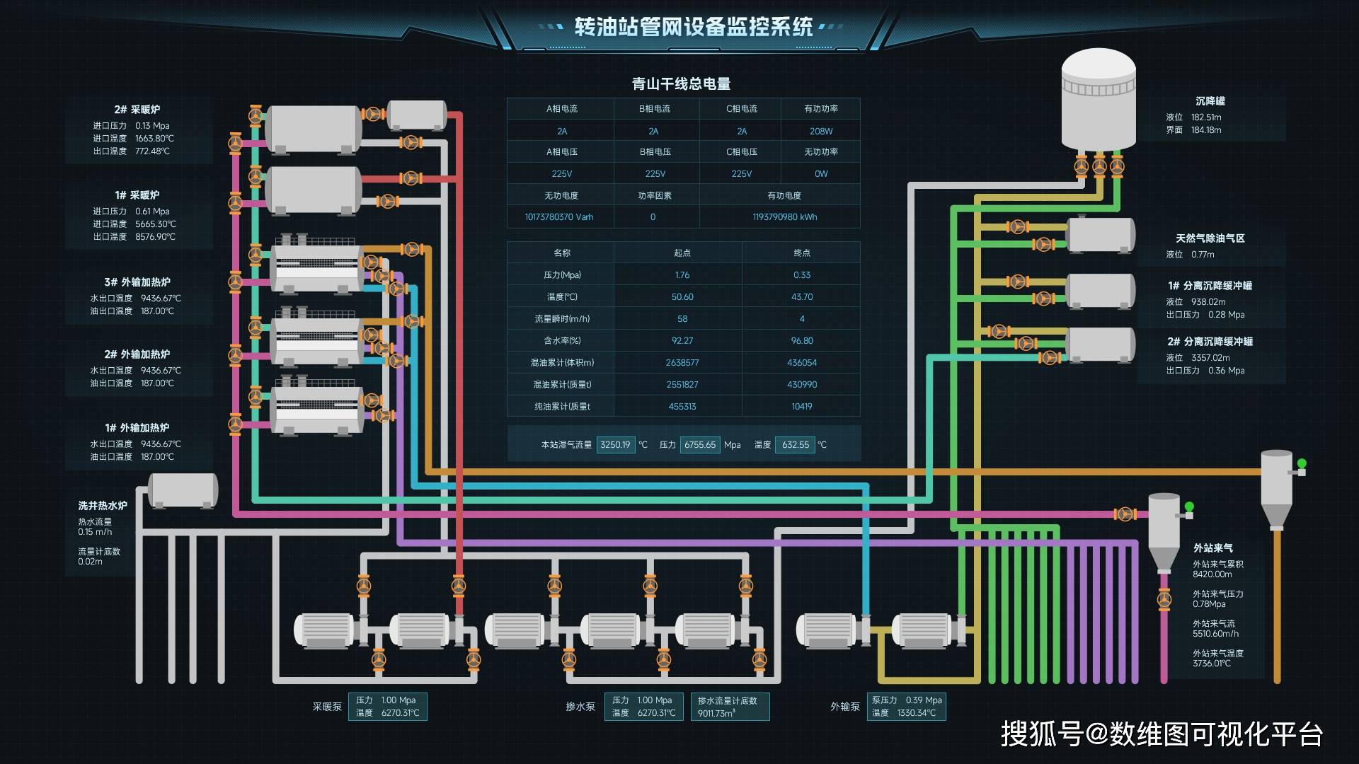 关于工控组态软件的介绍及应用_系统_工业_满足用户