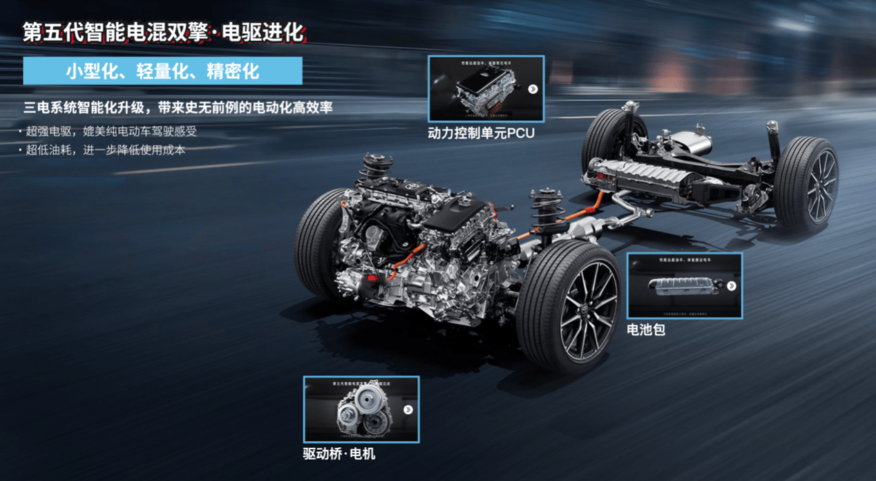 具體來看,豐田第五代智能電混雙擎系統採用了新一代驅動橋電機,輸出