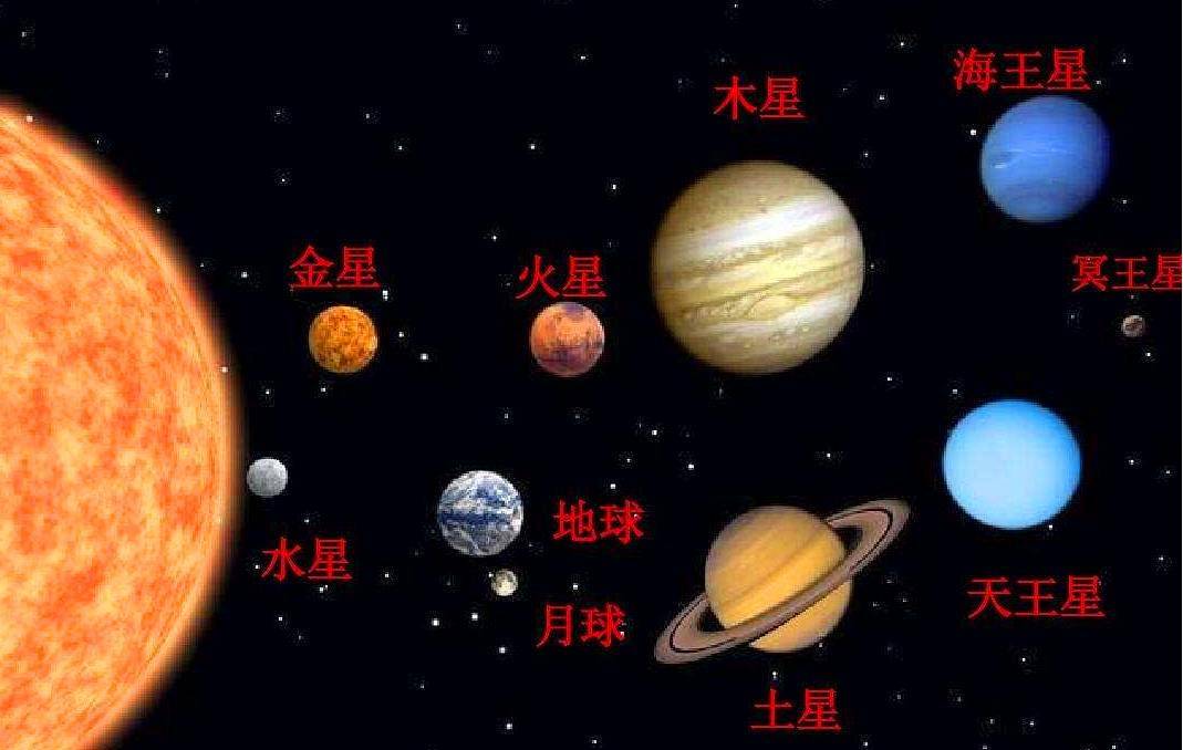 行星壁纸九大行星图片