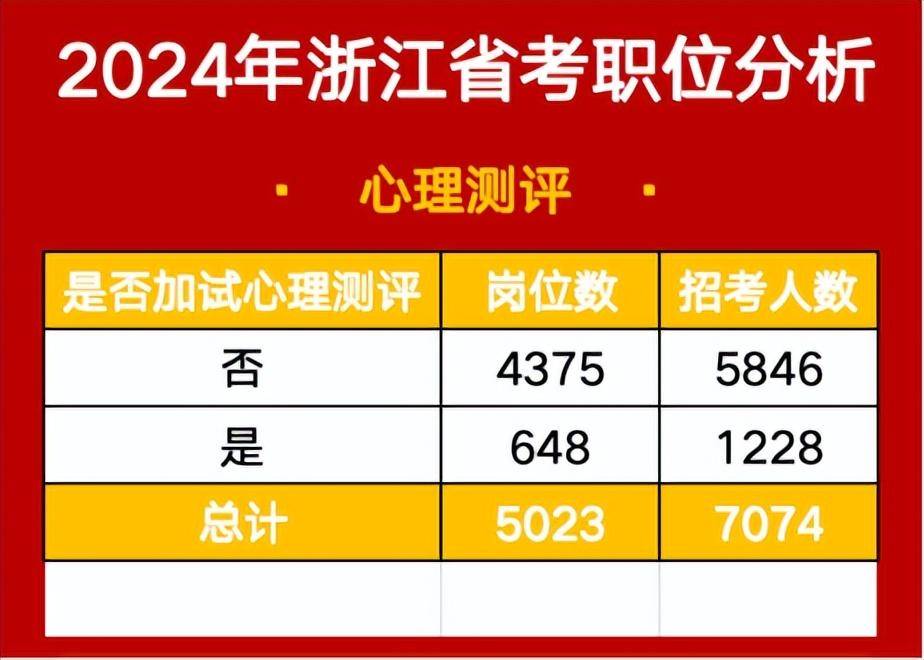 2024年广东佛山大学录取分数线（2024各省份录取分数线及位次排名）_广东佛山大学高考分数线_2020年佛山录取分数线