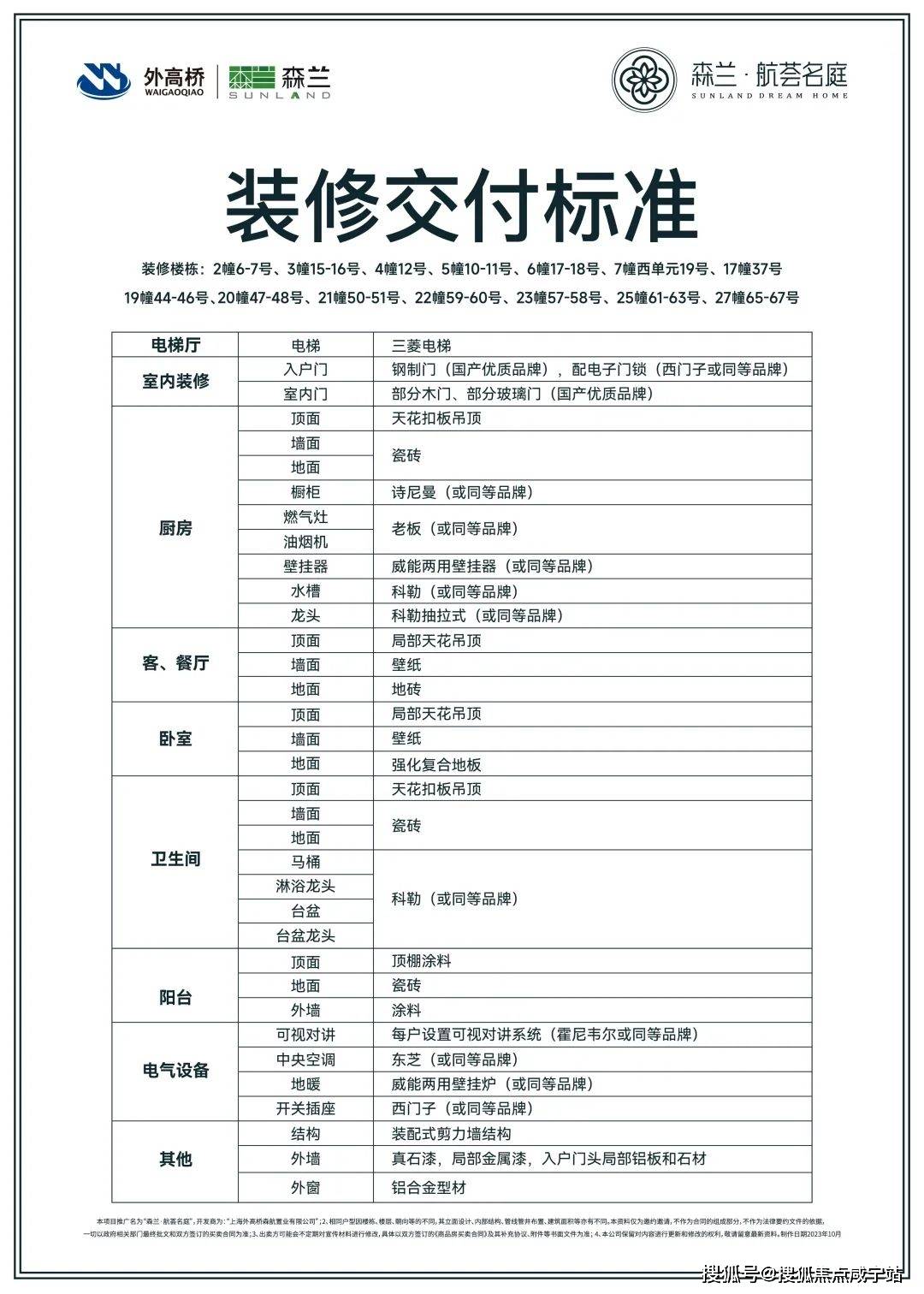 森兰壹公馆&森兰航荟名庭2大真轨交网红盘即将开盘