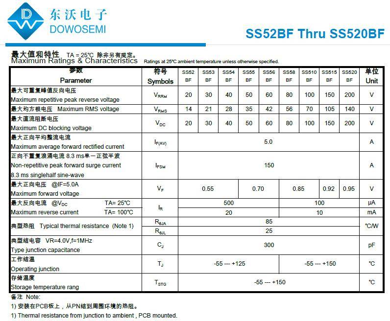 sr5100二极管参数图片