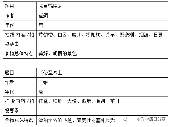 宜昌诗歌（宜昌诗歌节） 宜昌诗歌（宜昌诗歌节）《宜昌 诗歌》 诗歌赏析