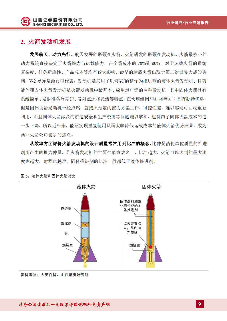 《商业运载火箭专题报告:商业运载火箭发展提速打破商业航天运力瓶颈