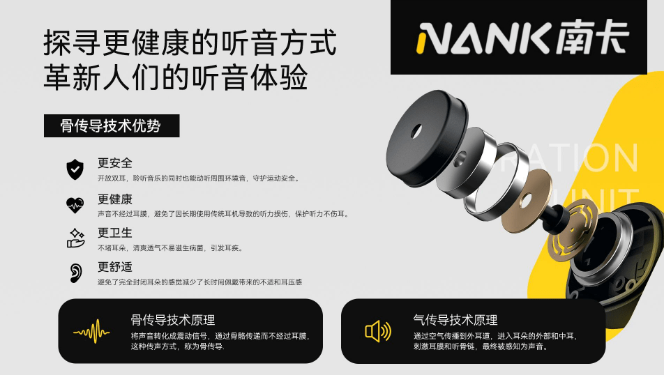 产品力销量一路狂飙的南卡，究竟是如何成为开放式的“头号玩家”？