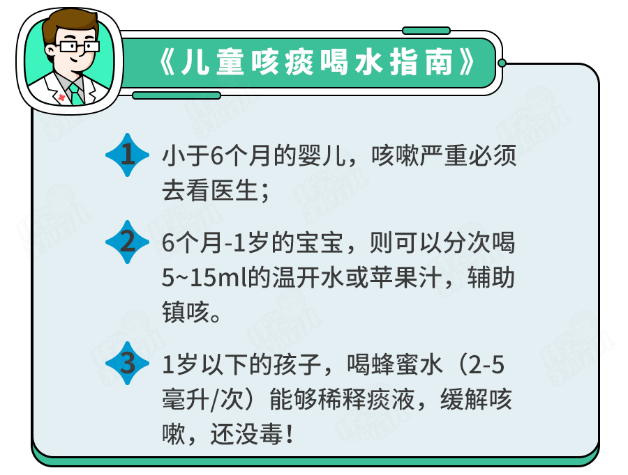 孩子咳嗽有痰怎么办最有效的方法