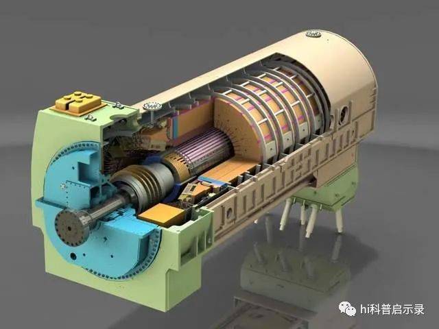 中国革命性发电机曝光:利用二氧化碳革新发电方式