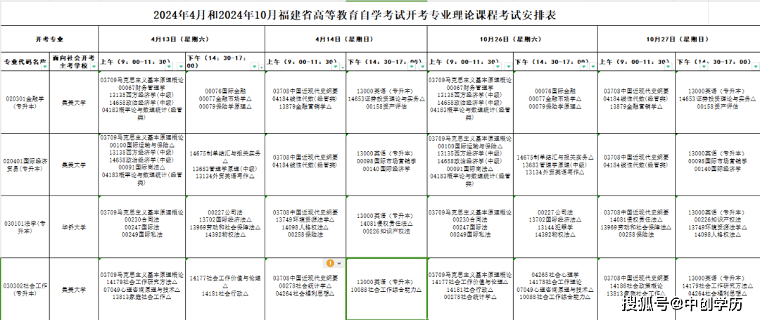 自考专升本培训：开启人生新阶段的秘密武器