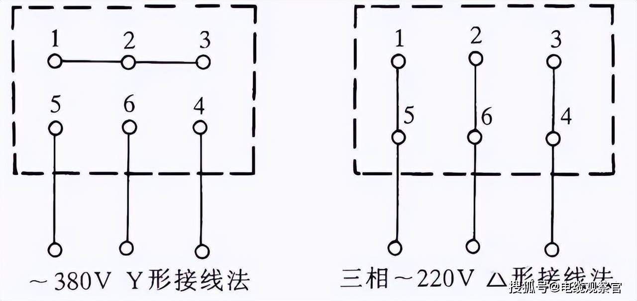 发电机线路接法图片图片