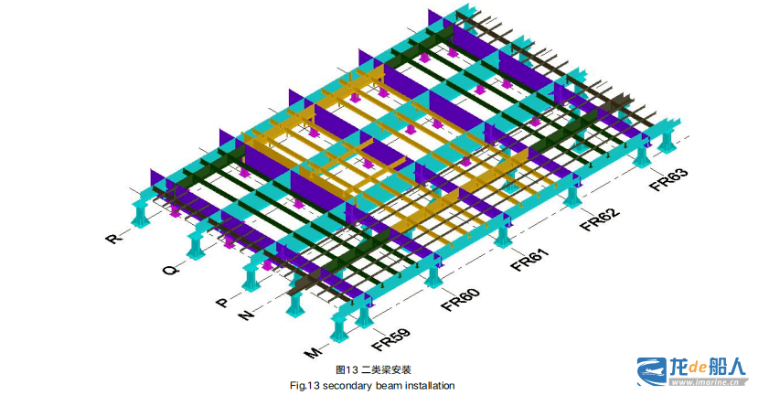fpso上层模块结构建造总结_生产_焊接_计划