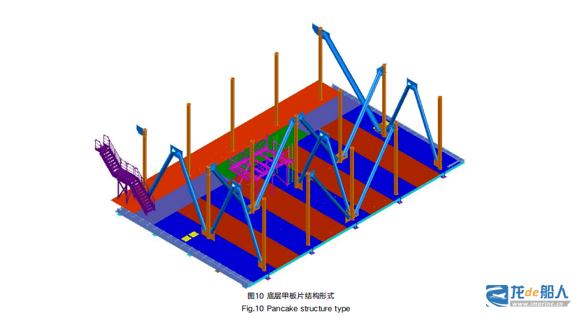 fpso上层模块结构建造总结_生产_焊接_计划