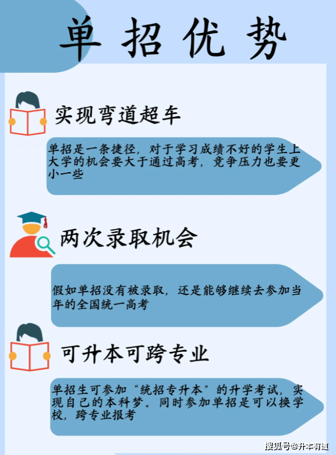 平凉职业技术学院录取名单_平凉职业技术学院录取查询_2024年平凉职业技术学院录取分数线及要求