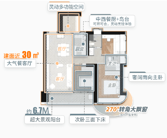 深圳【金地环湾城】-第8张图片-深圳楼盘简介