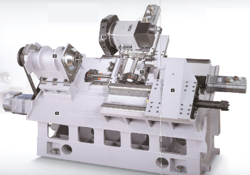 (斜面导轨车床)工件在刀架前 (平面导轨车床)斜面导轨数控车床数控