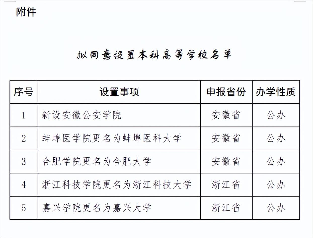 三江学院预估分数线_三江学院今年理科分数线_三江学院分数线