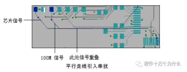 連接器信號完整性測試問題_設計_進行_電源